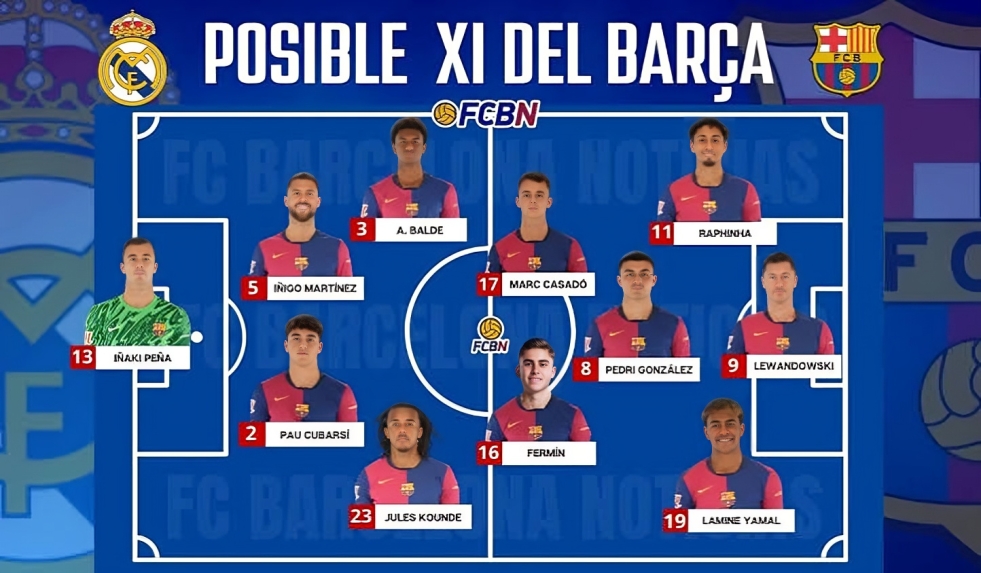 Aufstellungen FC Barcelona gegen Real Madrid